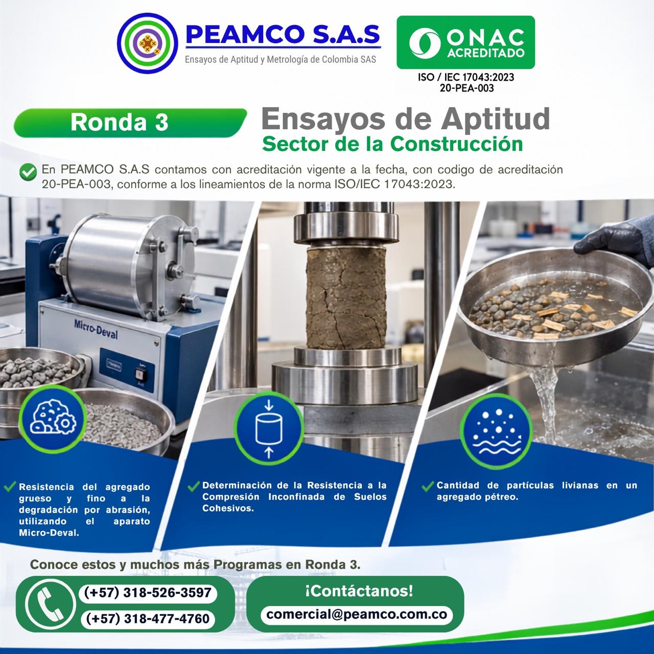 Sector de la construcción